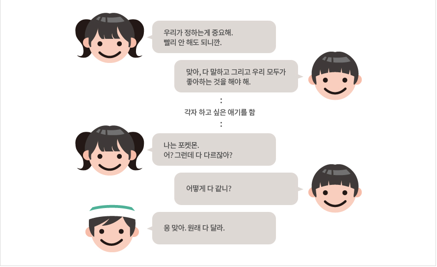 산림교육효과(유아) : 사회성 발달