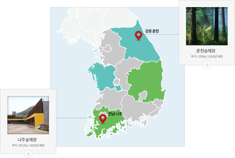 춘천숲체원(부지:335ha/2020년예정), 나주숲체원(부지:58,2ha/2020년예정)